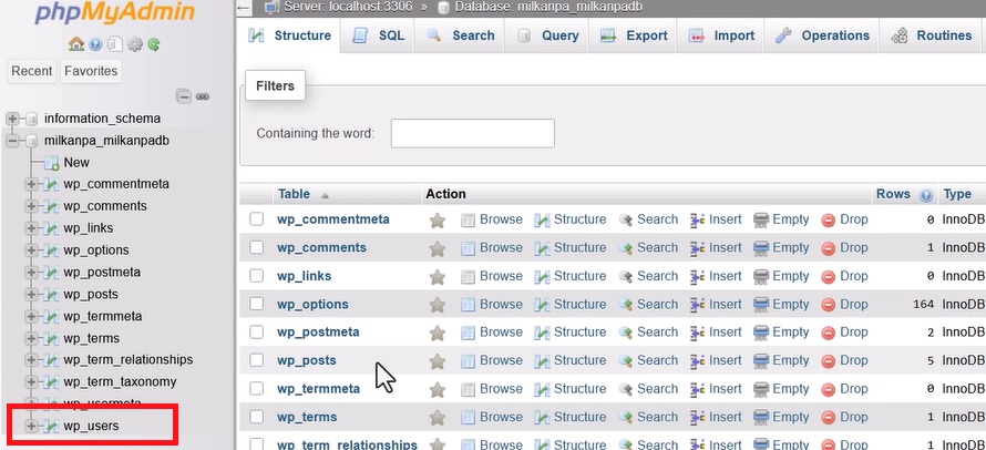 پسورد وردپرس